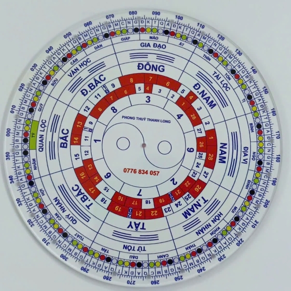 THƯỚC LẬP CỰC - ÂM TRẠCH-MỘ PHẦN